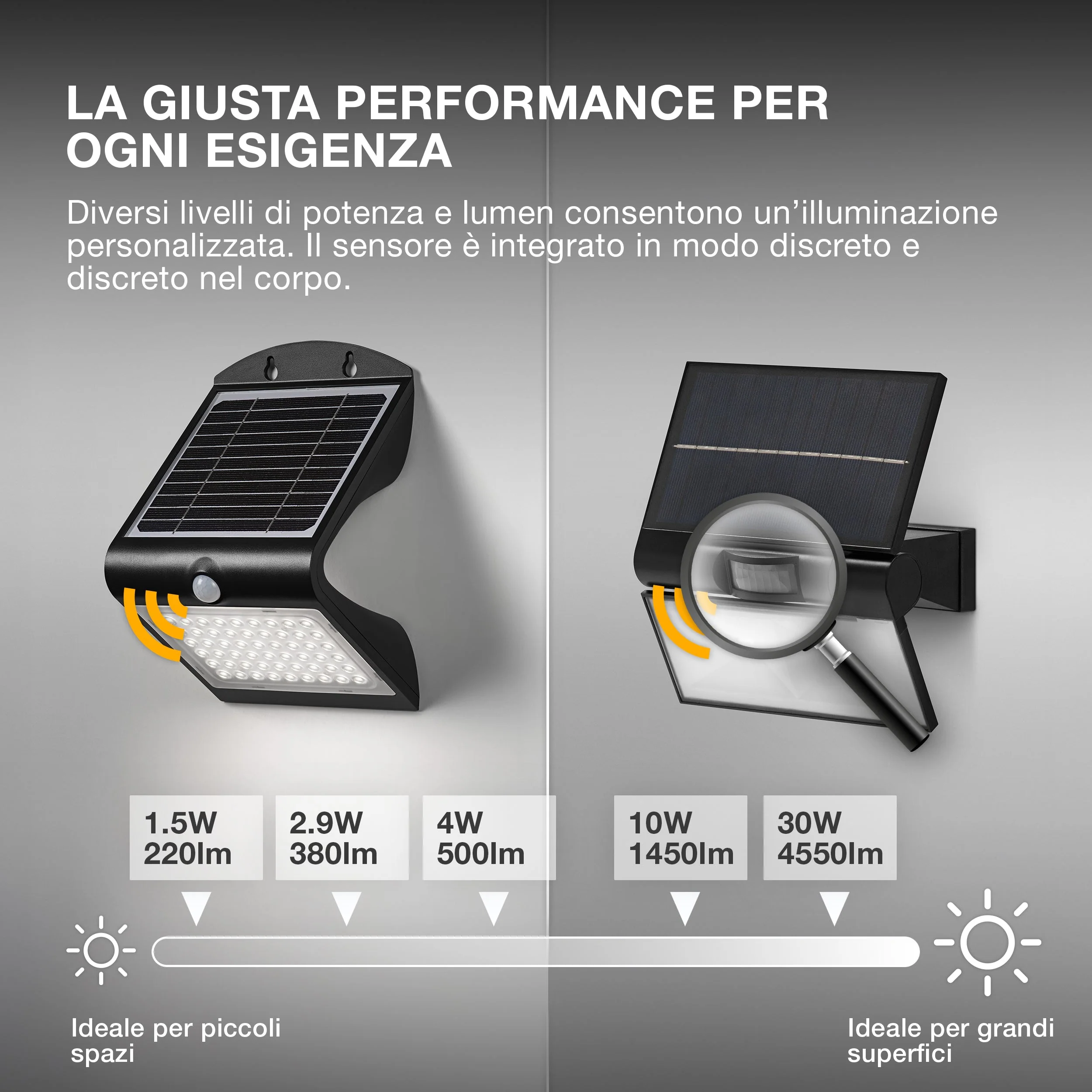 OSRAM ENDURA Faro a LED con sensore solare, nero, 4W, 500lm - Image 4