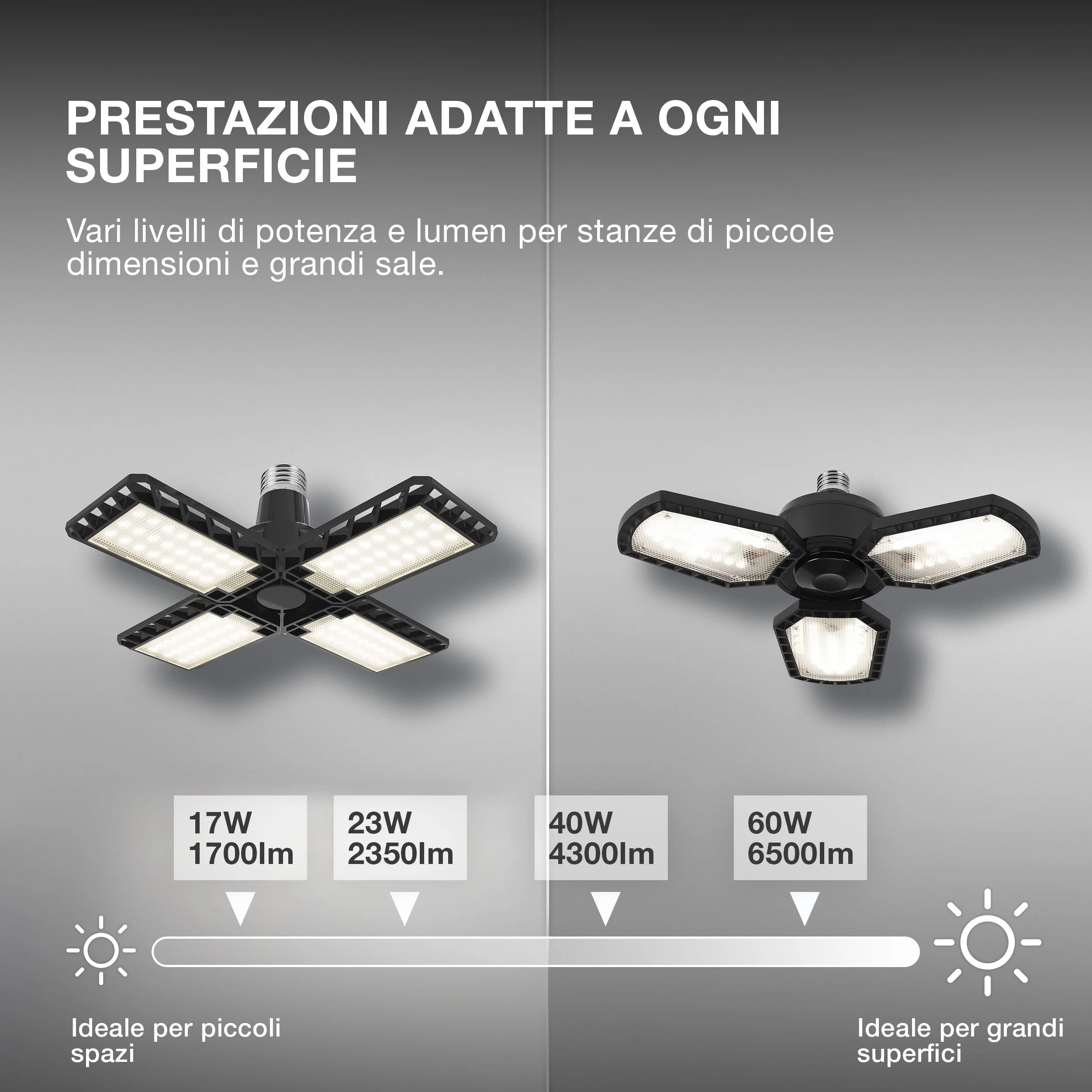 OSRAM Highbay Blade lampada da soffitto con ali, 17W, E27 - Image 5